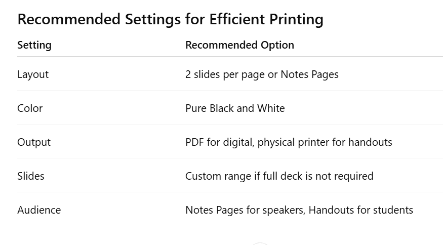 Print slides